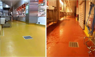 食品廠地面材料新選擇 密封固化劑，兼顧功能與美觀的最佳裝飾方案