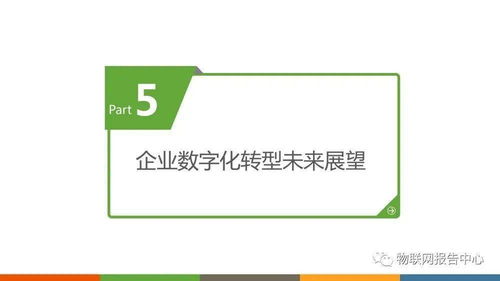 企業數字化轉型中的形象策劃與規劃設計